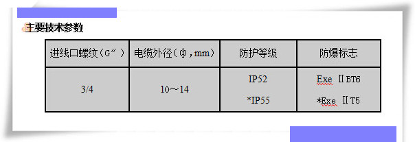 防暴接线盒