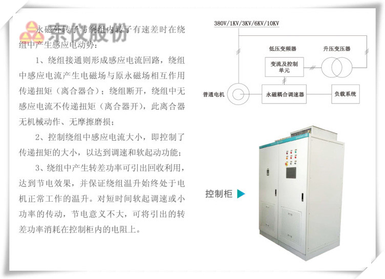 柠檬APP网站永磁耦合调速器