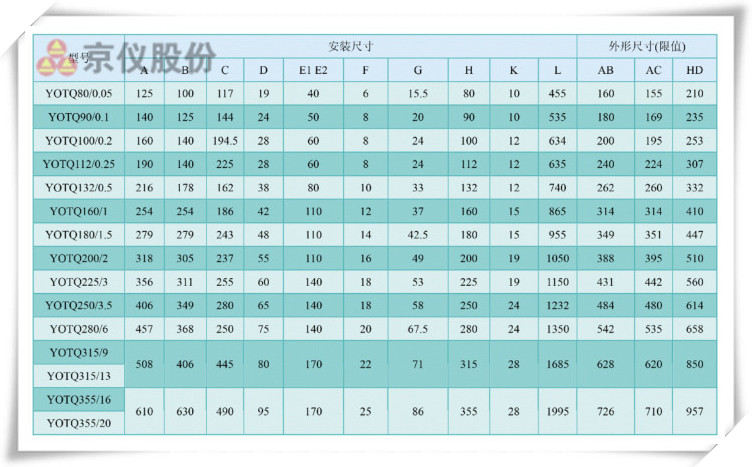 柠檬APP网站永磁耦合调速器