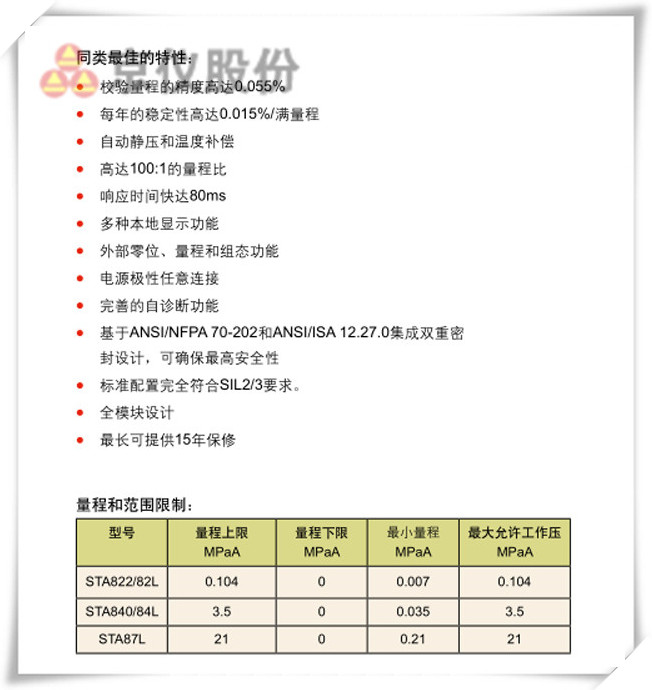 绝对压力柠檬视频APP官网