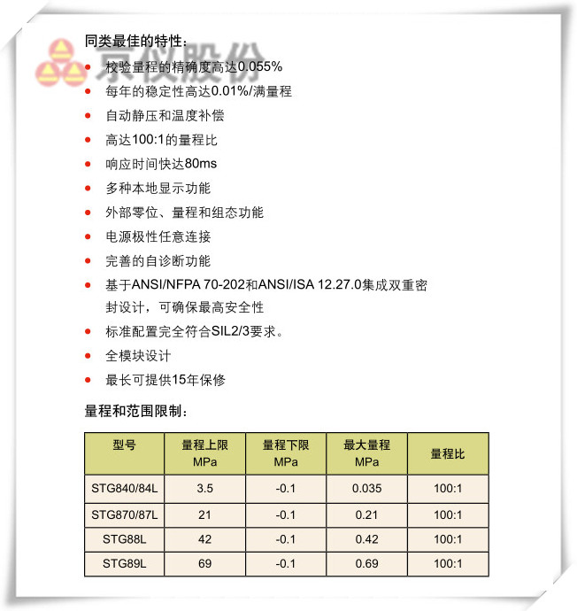 压力柠檬视频APP官网