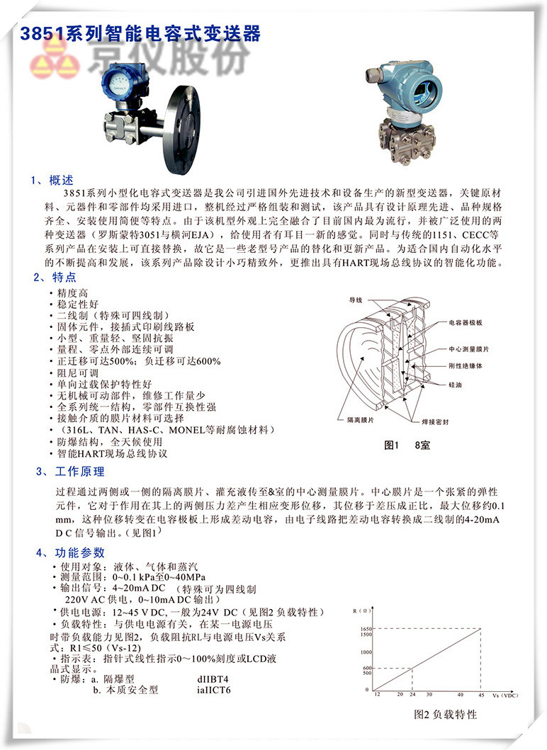 3851系列智能电容式柠檬视频APP官网