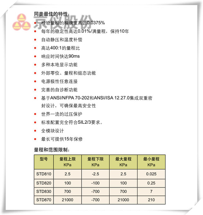 差压柠檬视频APP官网