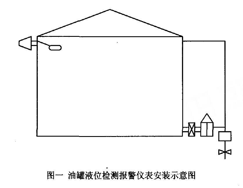 差压柠檬视频APP官网(差压液位柠檬视频APP官网)在油库液位测量中的应用分析