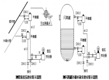 压力总和差压柠檬视频APP官网安装示意图