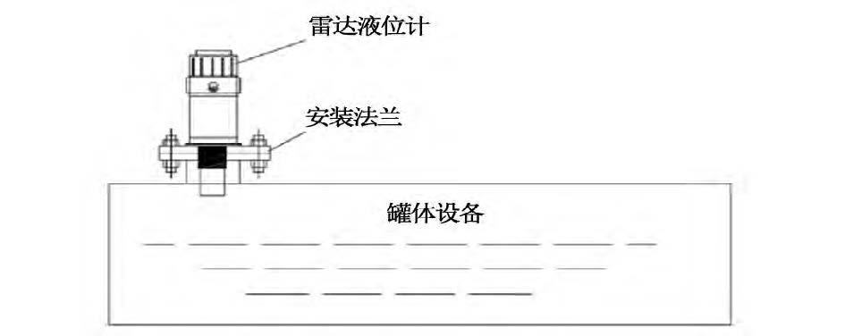 烟气脱硝工艺中差压柠檬视频APP官网液氨储罐液位测量介绍