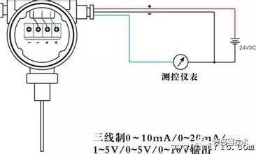 阅读一篇文章中的柠檬视频APP官网