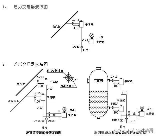 系统学习压力柠檬视频APP官网，一篇文章就足够了！