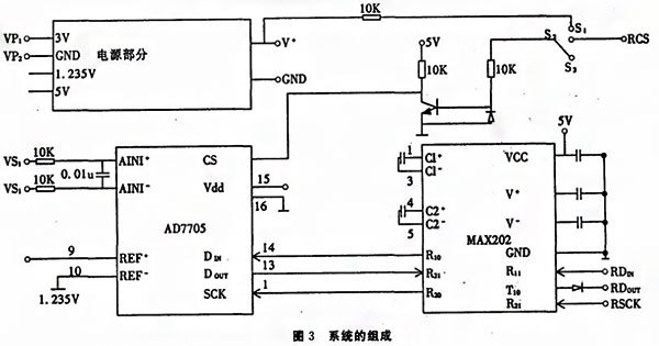 基于SPI总线的压力数字柠檬视频APP官网实现了数字信号的传输