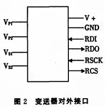 基于SPI总线的压力数字柠檬视频APP官网实现了数字信号的传输