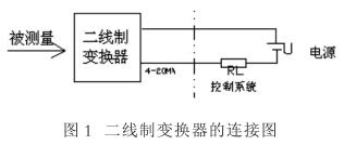 压力柠檬视频APP官网连接和布线