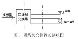 压力柠檬视频APP官网连接和布线