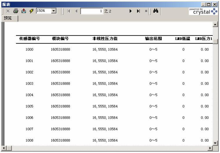 智能压力柠檬视频APP官网的校准测试模块系统介绍