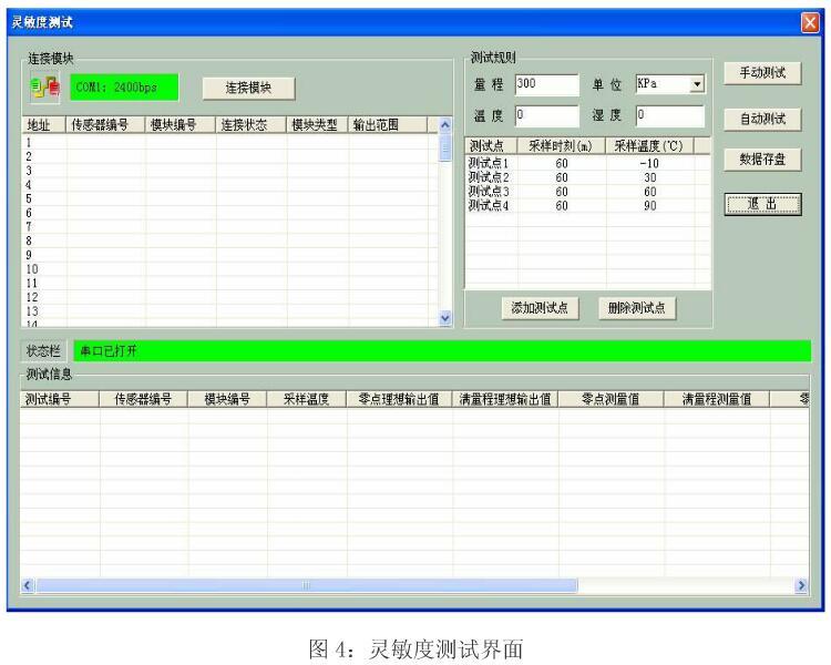 智能压力柠檬视频APP官网的校准测试模块系统介绍