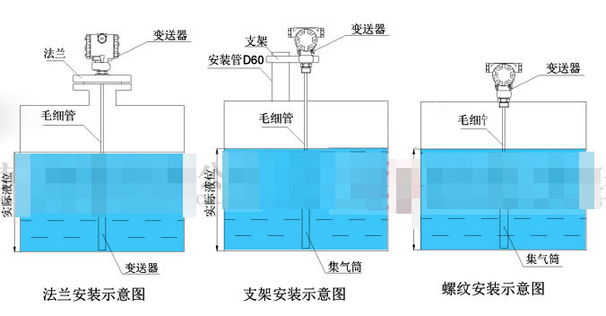 输入液位柠檬视频APP官网的连接、安装模式和故障排除方法