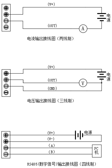 智能插件类型温度柠檬视频APP官网