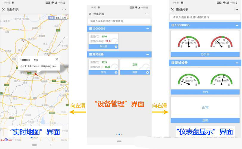 ——建达任可防水外壳GPRS温湿度柠檬视频APP官网的应用