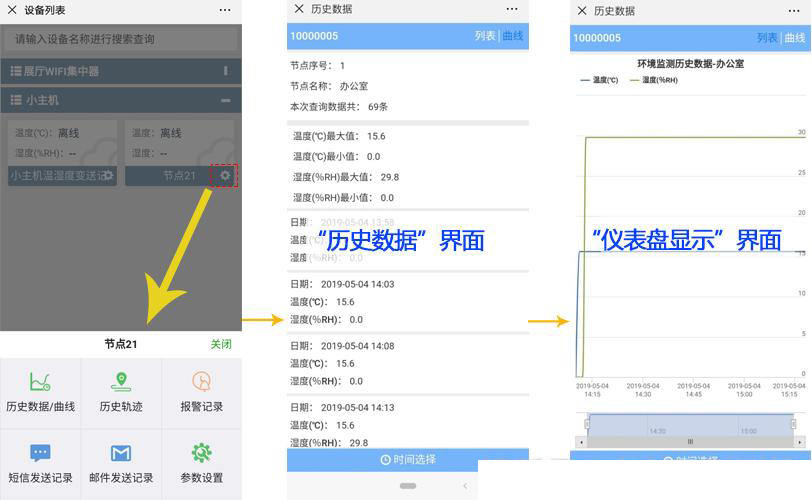 ——建达任可防水外壳GPRS温湿度柠檬视频APP官网的应用