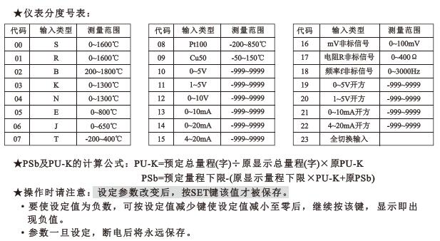 温度巡检仪分度号对应表